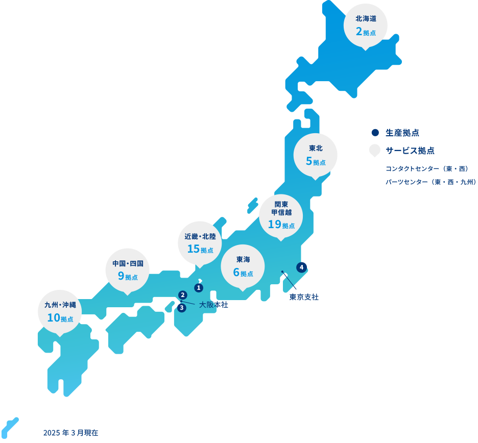ダイキンの拠点